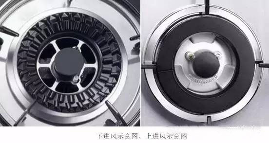 怎樣挑選燃?xì)庠睿孔钊墓ヂ远荚谶@里了